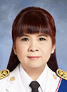 Prof. Srivicha Krudsood, MD, DTM&H, Dip Thai Board of Internal Medicine